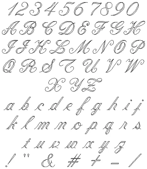 The Script engraving alphabet: numerals, capitals, lower case and punctuation.